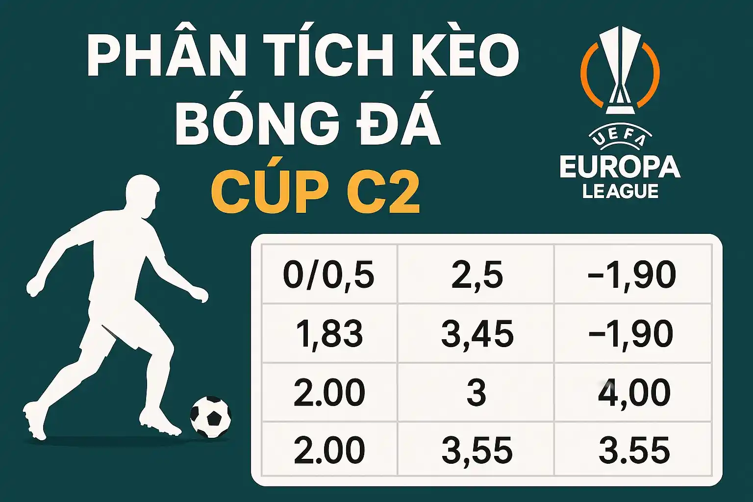 Phân Tích Kèo Bóng Đá Cúp C2